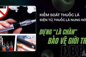 Effective tobacco control to protect youths