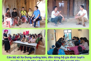 Gradually pushing back child marriage issue