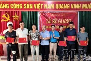 Untying “bottlenecks” in vocational training