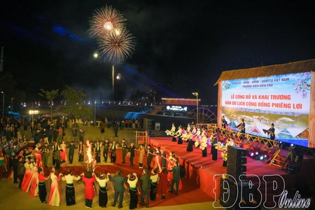 Driving forces for community-based tourism development in Điện Biên