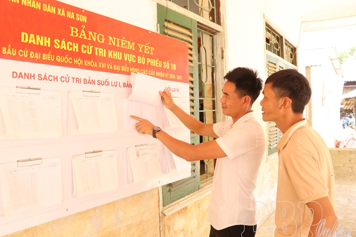 “Political contracts” of candidates for voters